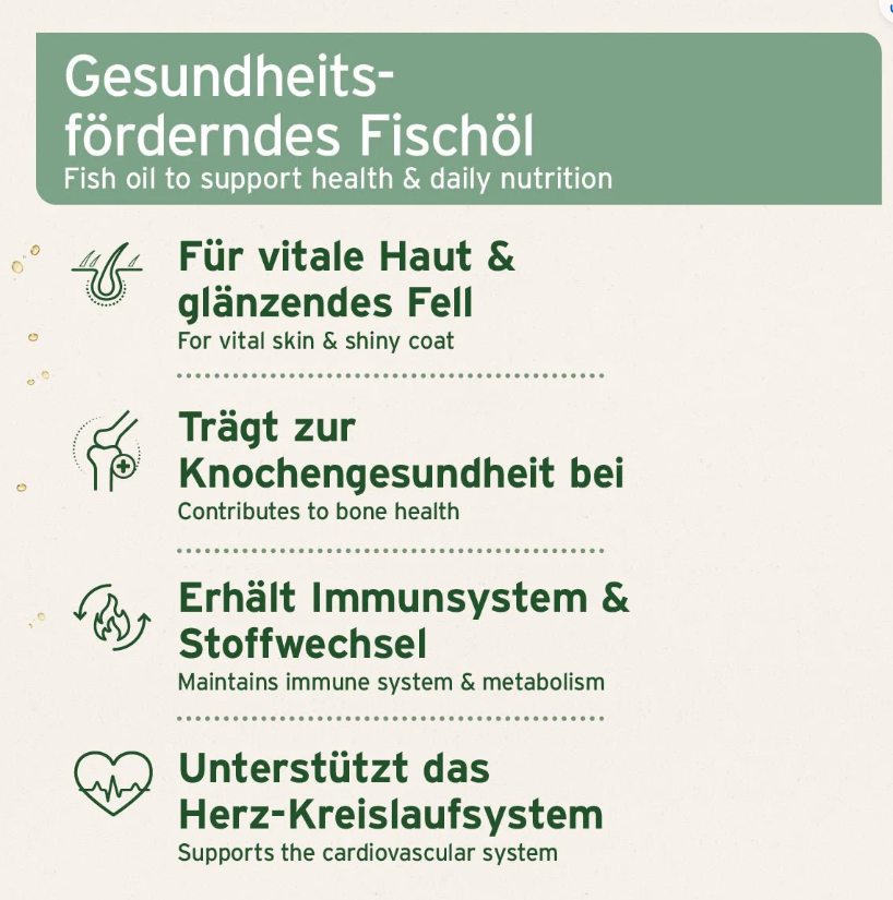 AniForte Lachsöl 500ml