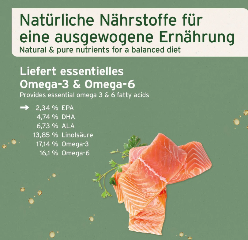 AniForte Lachsöl 500ml