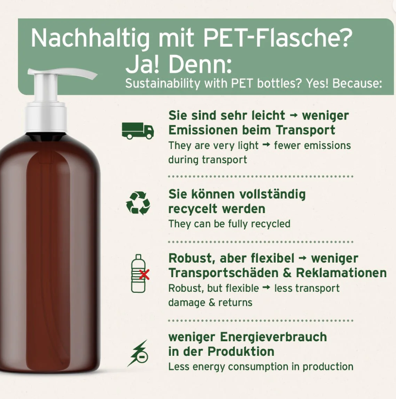 AniForte Lachsöl 500ml