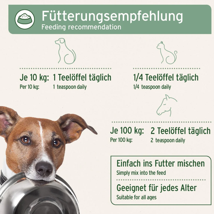 AniForte Lachsöl 500ml