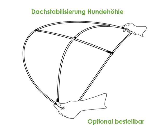 Mypado® Dachstabilisierung Hundehöhle Shell