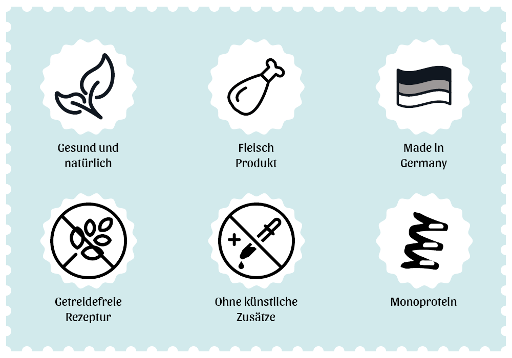 Fresco Martin Rütter Trainingsknöchelchen Käse & Geflügel 150g