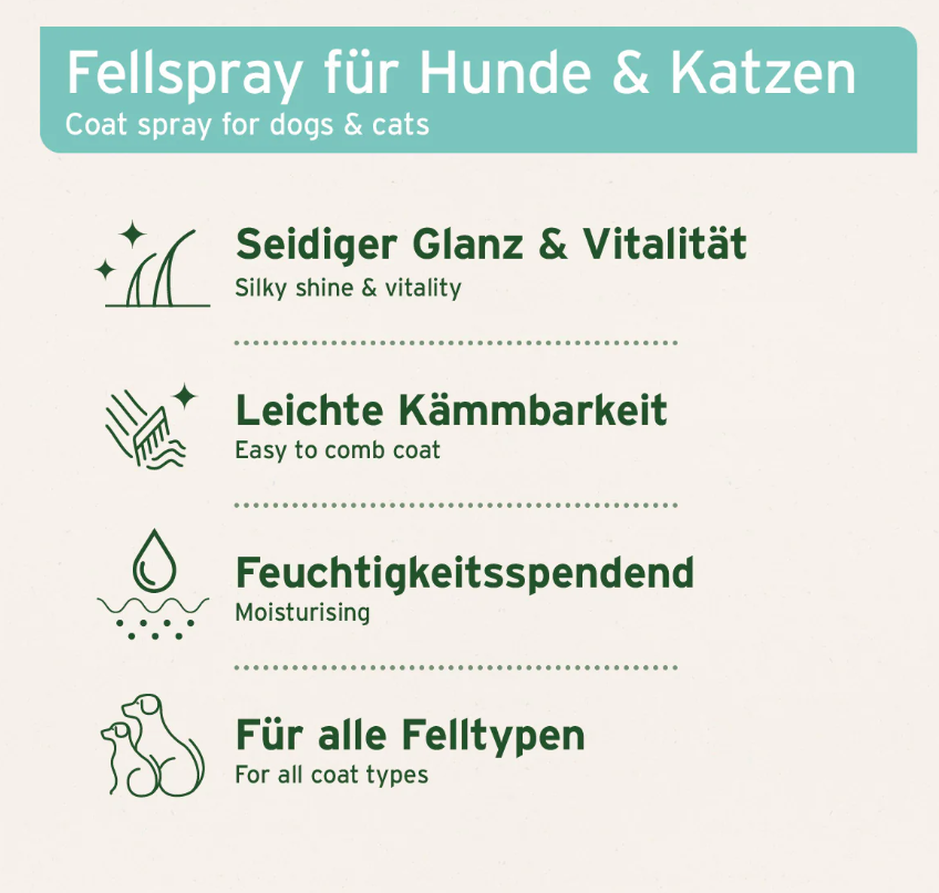 AniForte Fellharmonie Pflegespray Kokos 200ml