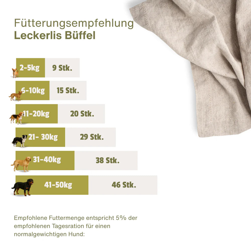 Escapure Büffel-Hupferl 150g