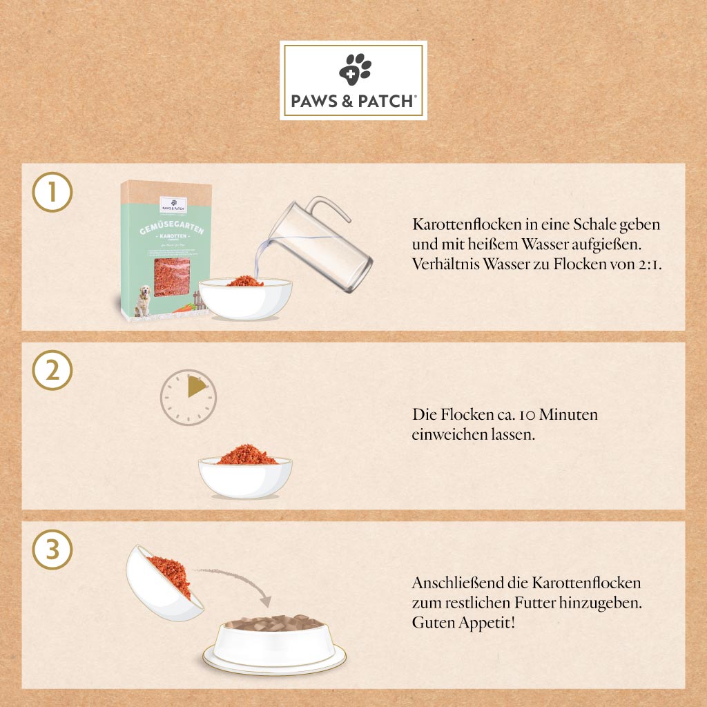 Paws&Patch Karottenflocken 900g