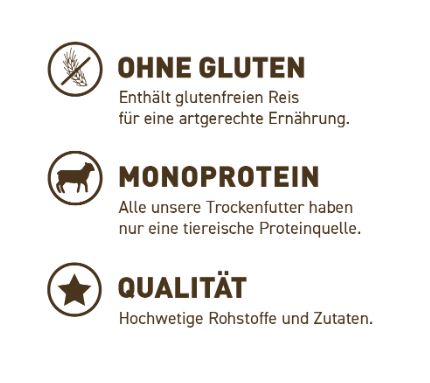 Wildes Land Classic Adult Lamm mit Reis und Wildkräutern