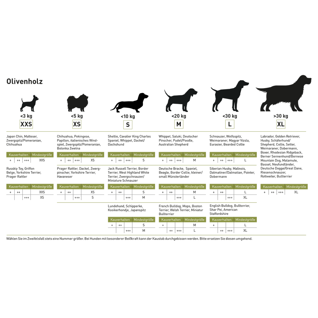 Chewies Olivenholz-Kaustab