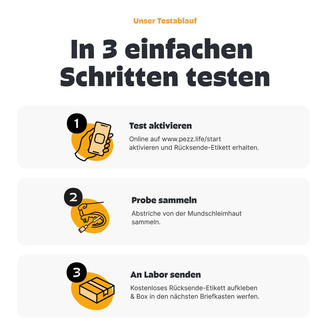 Pezz Rassebestimmung DNA-Test