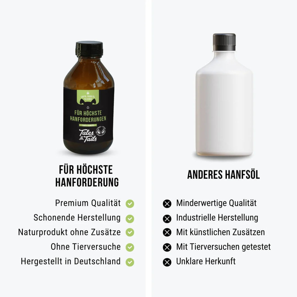 Tales & Tails - Für höchste Hanforderungen 250ml