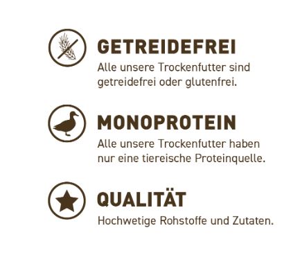 Wildes Land Classic Adult Ente mit Kartoffeln und Wildkräutern