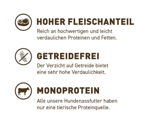 Classic Adult Rind mit Süsskartoffel